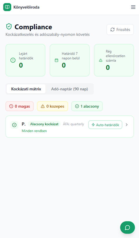 Compliance és kockázatkezelés mobilnézetben